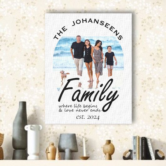 Familie Leven Liefde Quote Foto & Zwart Script Naa Canvas Afdruk