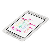 Familie Magneet (Linkerzijde)