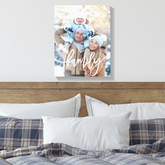 Familie | Moderne witte typografie met uw foto Canvas Afdruk (Insitu (Slaapkamer))