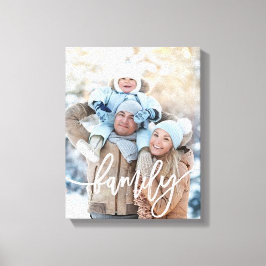 Familie | Moderne witte typografie met uw foto Canvas Afdruk (Voorkant)