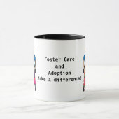 Familie Mok (Midden)