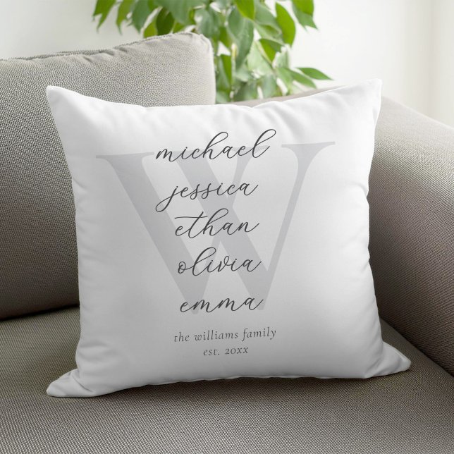 Familie Monogram Namen Kussen (Creator heeft geüpload)