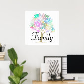 Familie Poster (Thuiskantoor)