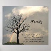 FAMILIE-POSTER POSTER (Voorkant)