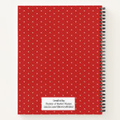 FAMILIE RECIPE BOOK NOTITIEBOEK (Achterkant)