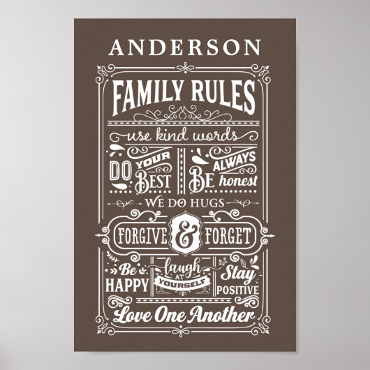 Familie Regels House Regels Persoonlijke familiena Poster (Voorkant)