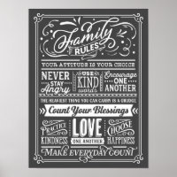 Familie Regels Typografie House Rules Cute Poster