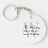 Familie reünie aangepaste monogram acryl sleutelha sleutelhanger (Voorkant)