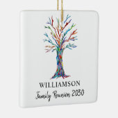 Familie reünie aangepaste naam gezinstructuur keramisch ornament (Rechts)