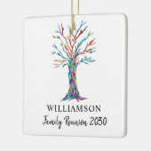 Familie reünie aangepaste naam gezinstructuur keramisch ornament (Links)