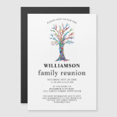 Familie reünie - boom Magnetische uitnodiging (Voorkant / Achterkant)