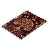 Familie Reünie Collectie Notitieboek (Linkerzijde)