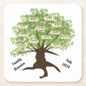 Familie Reünie Gepersonaliseerd Papier Onderzetter (Voorkant)