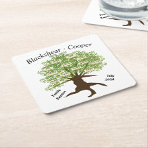 Familie Reünie Gepersonaliseerd Papier Onderzetter