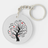 Familie reünie hart boom zwart silohette sleutelha sleutelhanger (Achterkant)