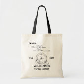 Familie Reünie Keepsake Quote Tote Bag (Voorkant)