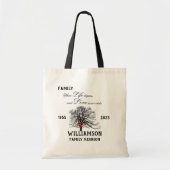 Familie Reünie Keepsake Tree Life Quote Tote Bag (Voorkant)