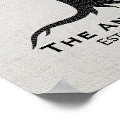 Familie Reünie Klasse Linnen Vingerafdruk Boom Poster (Hoek)