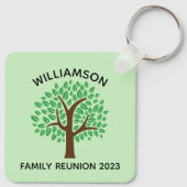 Familie Reünie Leuke Groene Boom Custom Keepsake Sleutelhanger (Achterkant)