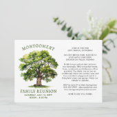 Familie Reünie Waterverf Tree Foto Kaart (Staand voorkant)