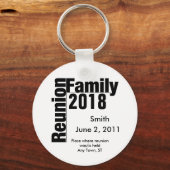 Familie Reunion 2018 souviner sleutelhanger (Voorkant)