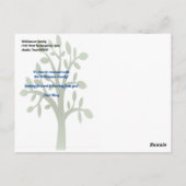 Familie Reunion Gathering Uitnodiging (Achterkant)