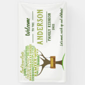Familie reunion welkomstbanner spandoek (Verticaal)