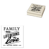 Familie Rubberstempel (Gestempeld)