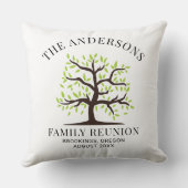 Familie Samenkomst Genealogie Stamboom Overeenkoms Kussen (Achterkant)