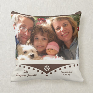 Familie Sierkussen -- Familie Afbeelding