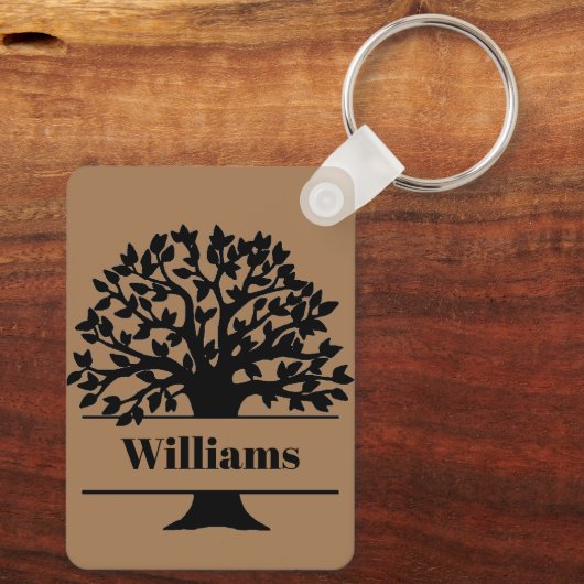 Familie Sleutelhanger (Achterkant)