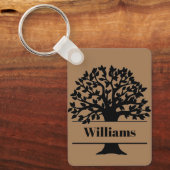 Familie Sleutelhanger (Voorkant)