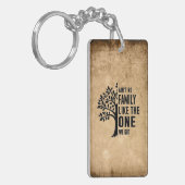 Familie Sleutelhanger (Voorkant Links)