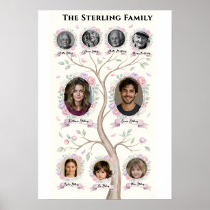 Familie Stamboom Erfgoed Waterverf Persoonlijke Po Poster