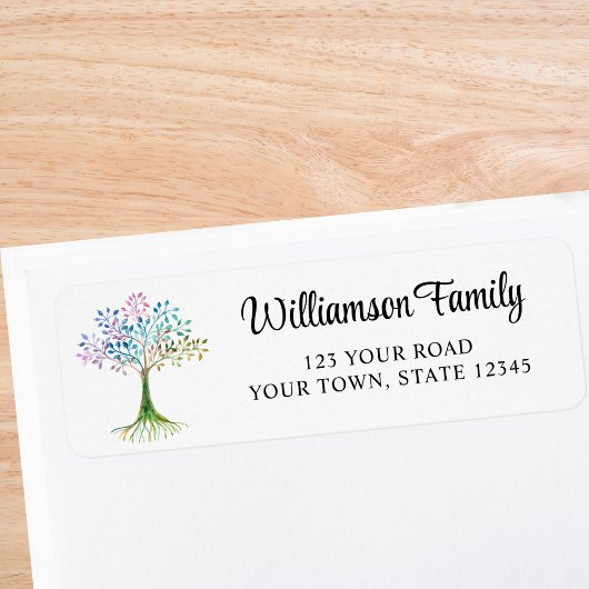 Familie Stamboom Retouradres Label