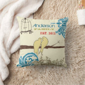 Familie Teal Damast Liefdesvogel Vogelkooi Gevesti Kussen (Deken)