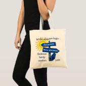 Familie vakantie laat avontuur beginnen tote bag (Voorkant (product))