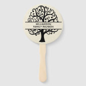 Familie van de Boom van de familie Reunion Zwarte  Handwaaier (Voorkant)