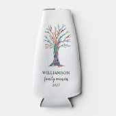 Familie van de Familie van de Familie Flesjeskoeler (Voorkant)