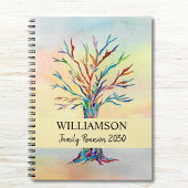 Familie van de Familie van de Familie Notitieboek