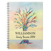 Familie van de Familie van de Familie Notitieboek (Voorkant)