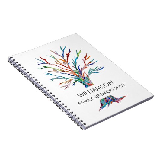 Familie van de Familie van de Familie Notitieboek (Rechterzijde)