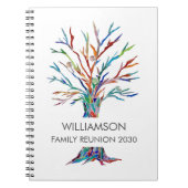 Familie van de Familie van de Familie Notitieboek (Voorkant)