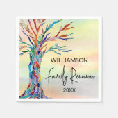 Familie van de Familie van de Familie Servet (Voorkant)