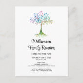 Familie van de Familie van de Familie Uitnodiging Briefkaart (Voorkant)