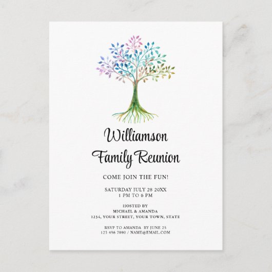 Familie van de Familie van de Familie Uitnodiging Briefkaart (Voorkant)