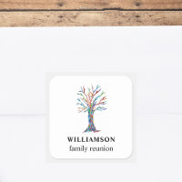 Familie van de Familie van de Familie