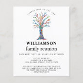 Familie van de Reunion Boom Uitnodiging Flyer (Voorkant)