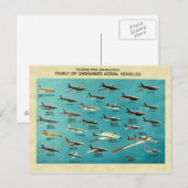 Familie van onbemande luchtvaartuigen briefkaart (Voorkant / Achterkant)