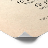 Familie van Zes Belangrijke Gebeurtenissen Poster (Hoek)